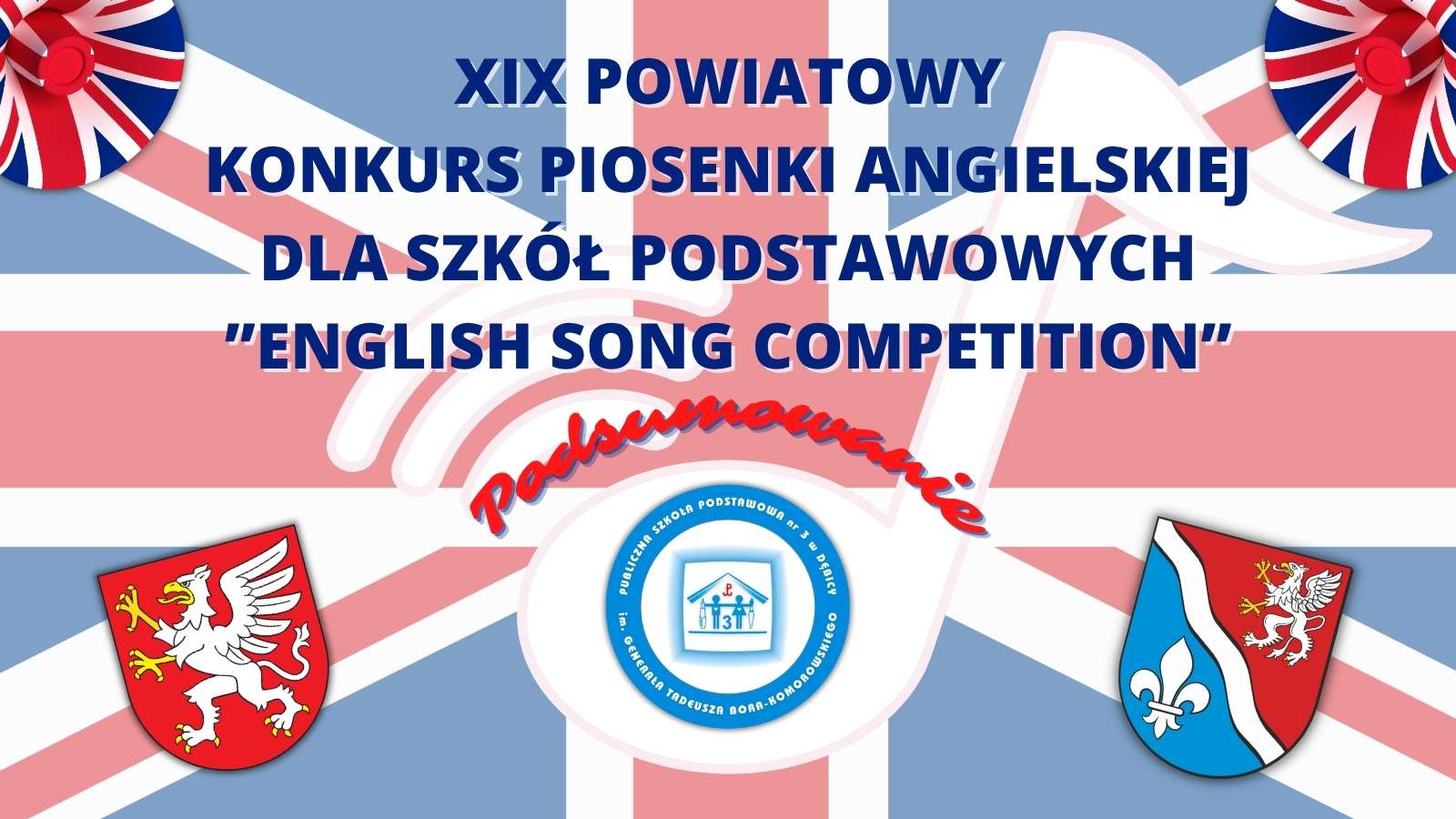 XIX Powiatowy Konkurs Piosenki Angielskiej „English Song Competition” – podsumowanie